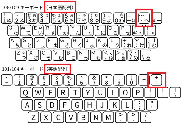 USキーボードの違い.jpg